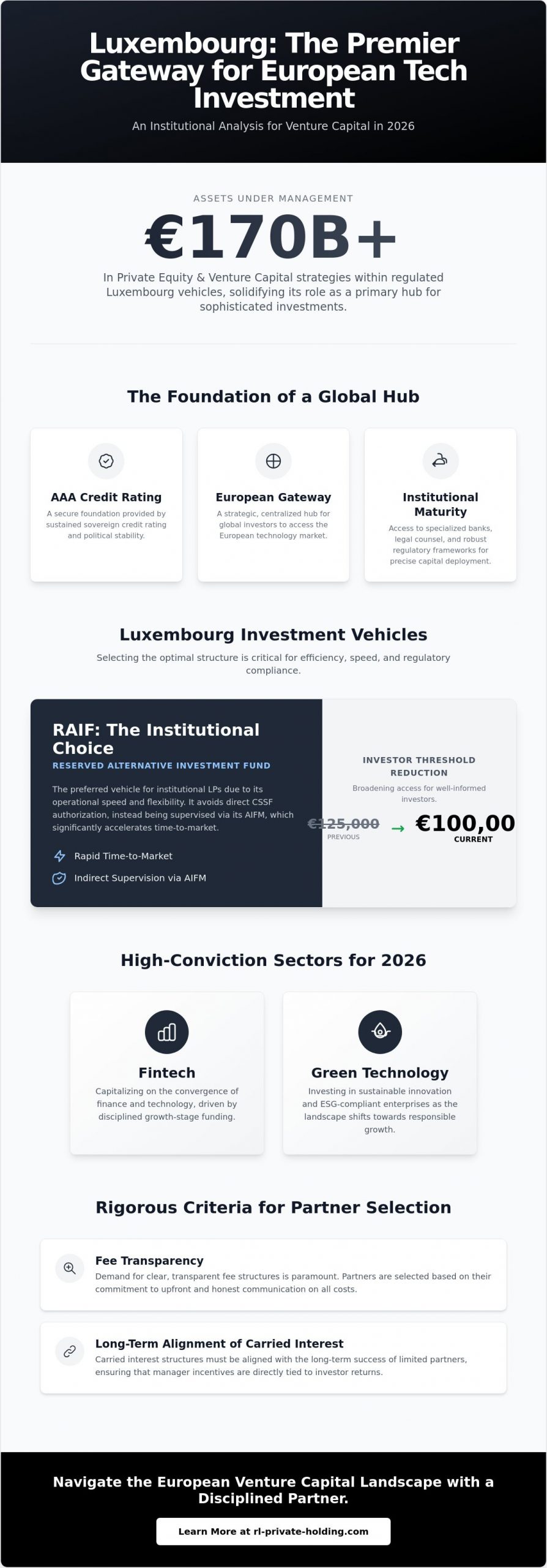 Venture Capital Luxembourg: Strategic Frameworks for Institutional Growth in 2026