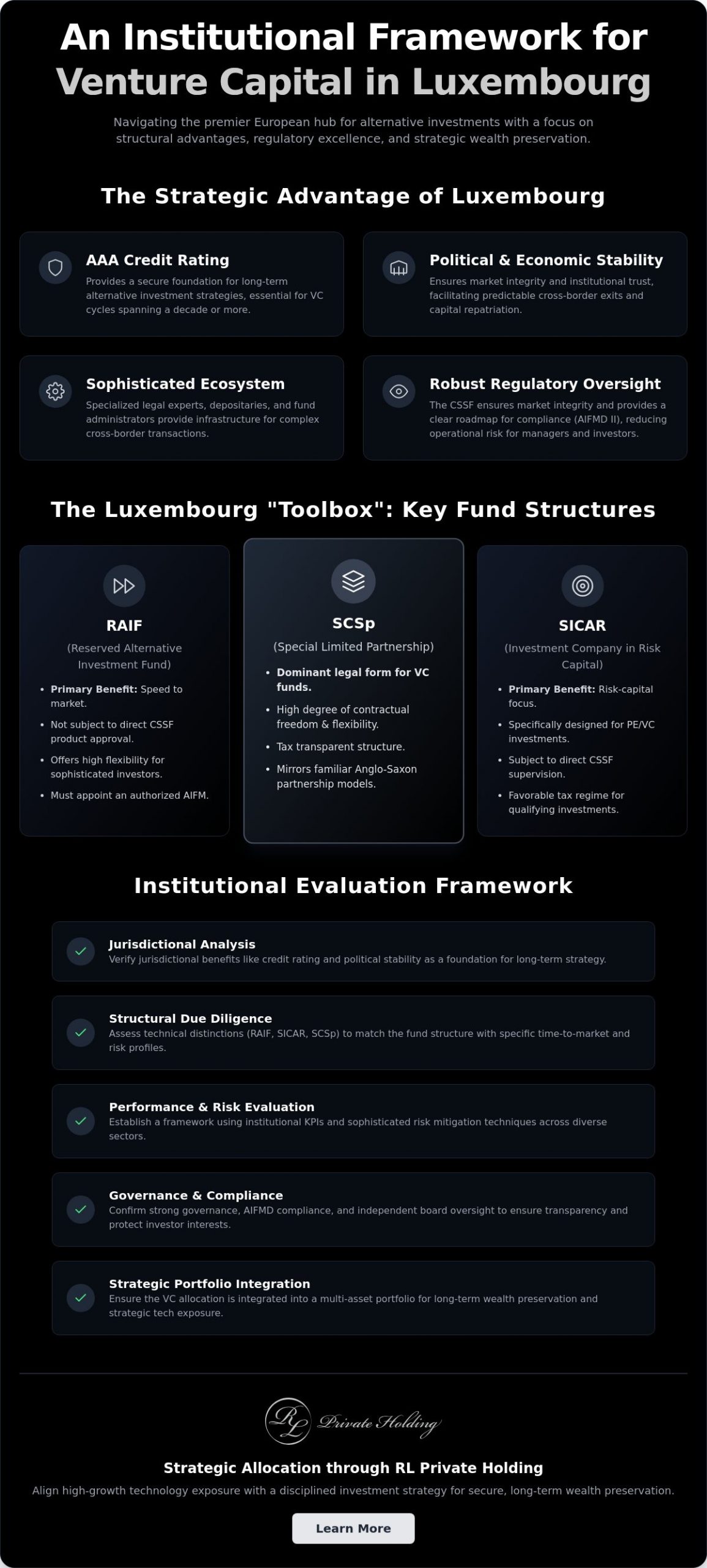 Navigating the Venture Capital Fund Landscape in Luxembourg