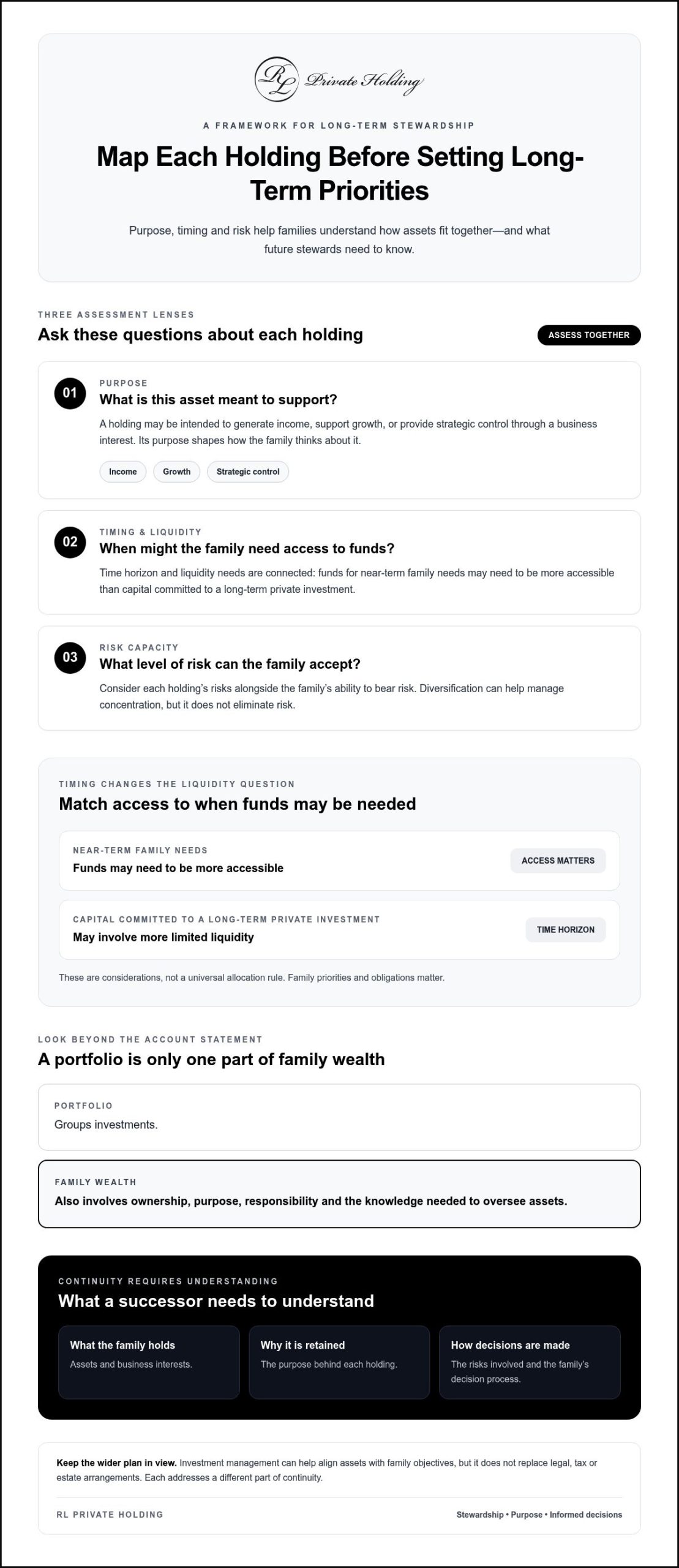 Securing Family Wealth: A Strategic Guide